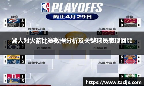 湖人对火箭比赛数据分析及关键球员表现回顾